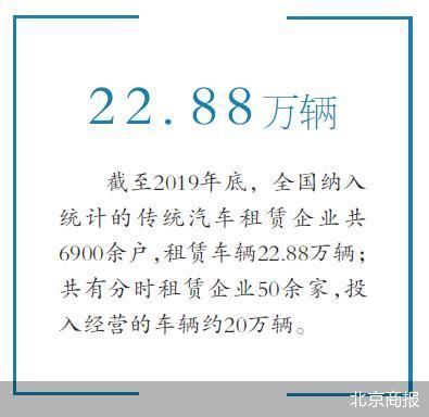小微型客車租賃經營服務新規將至 聚焦合規經營，優化出行體驗